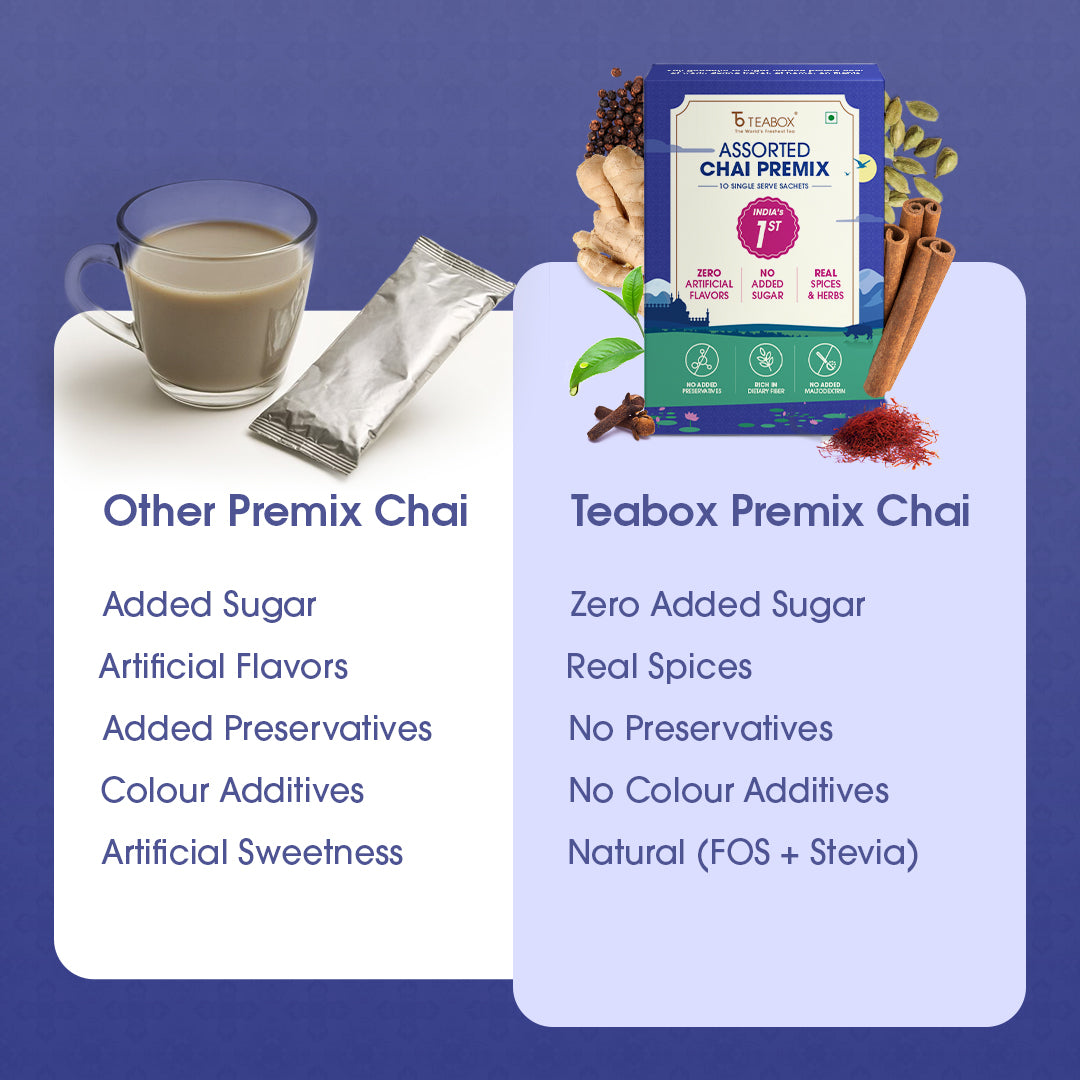 Teabox Assorted Chai Premix