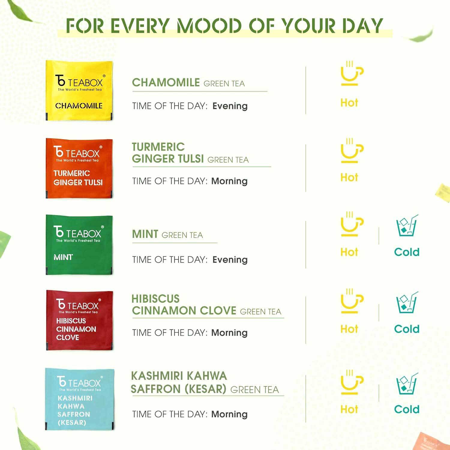 Wellness Green Teabag Sampler (50 Teabags)